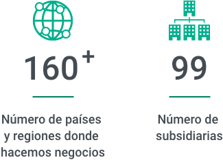 160+ Número de países y regiones donde hacemos negocios y 99 Número de filiales consolidadas con el icono de estructura organizativa
