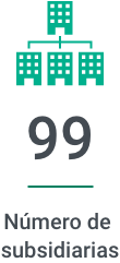99 Número de filiales consolidadas con el icono de estructura organizativa