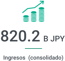 820.2 B JPY Ingresos (consolidados) con el icono de flecha ascendente y monedas
