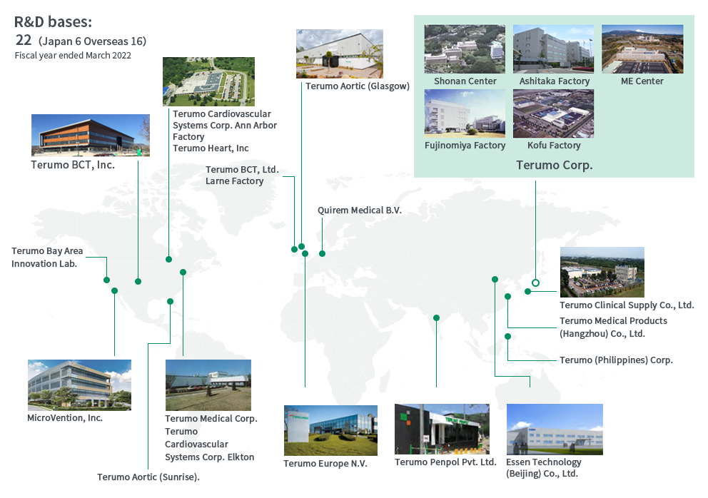 Terumo Group Global R&D sites
