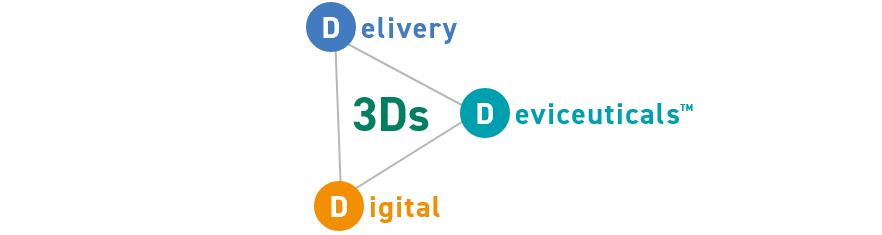 Delivery Digital Deviceuticals