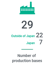 29